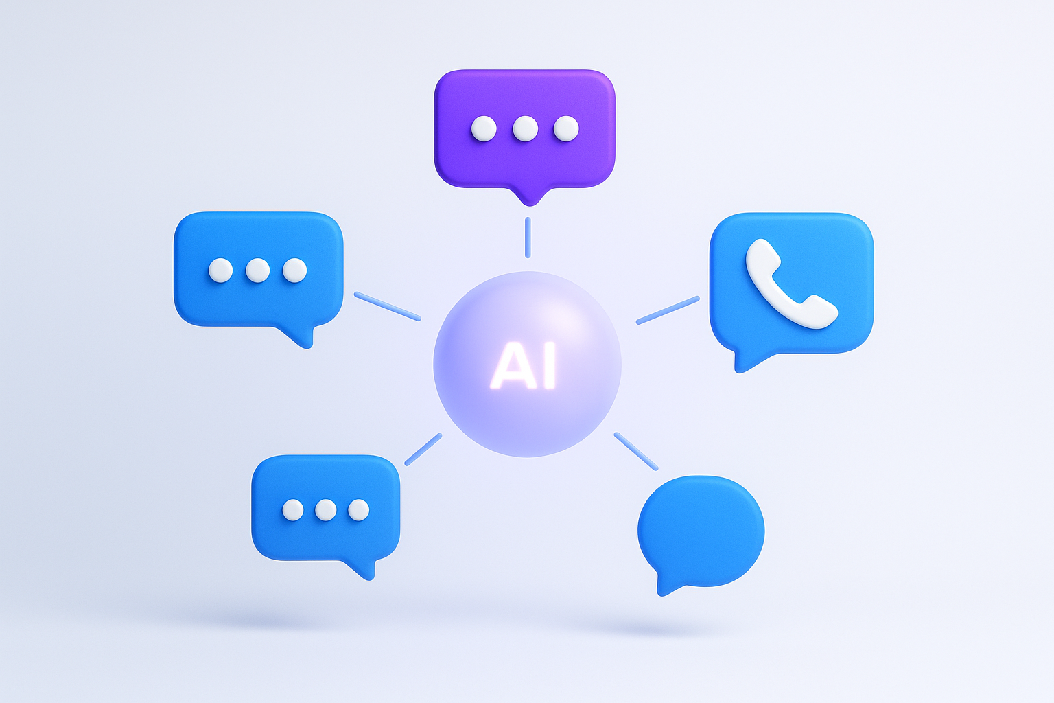 AI Reply 全通路自動回覆示意